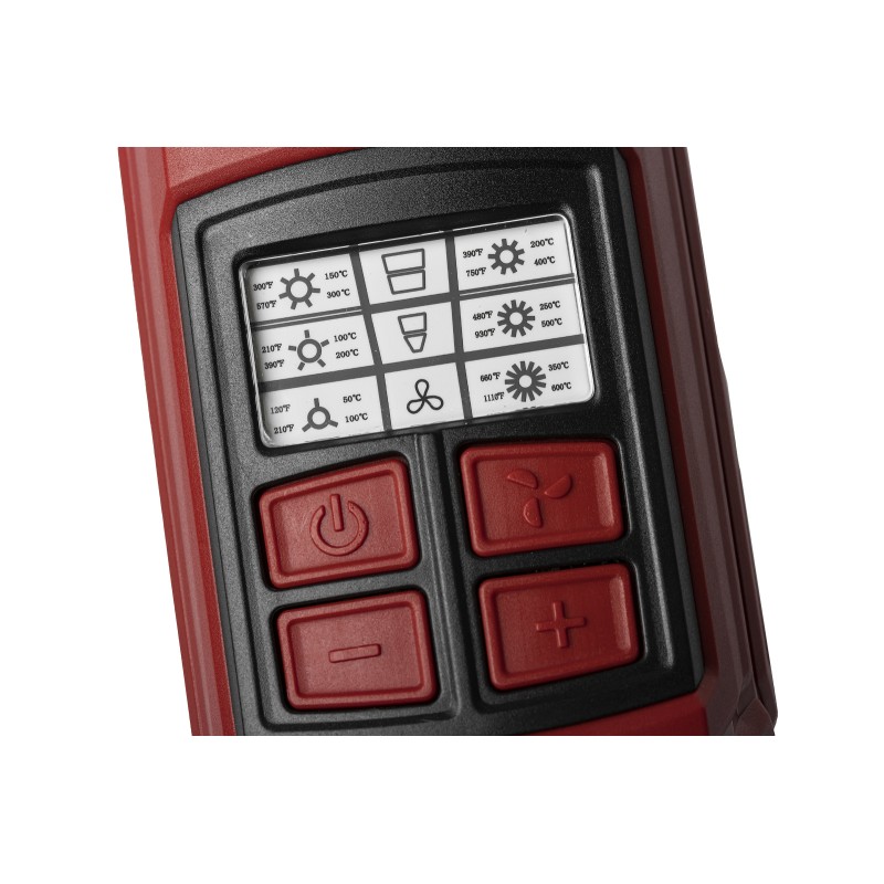 Термопистолет Elitech ТВ 2060С (E2207.007.01)