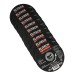 Диск отрезной125х1,6 сталь Elitech 1820.175200