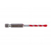 Сверло Multi Construction 4 мм ELITECH 1820.171500
