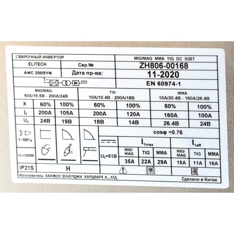 Сварочный полуавтомат Elitech АИС 200SYN