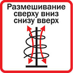 Направление размешивания
